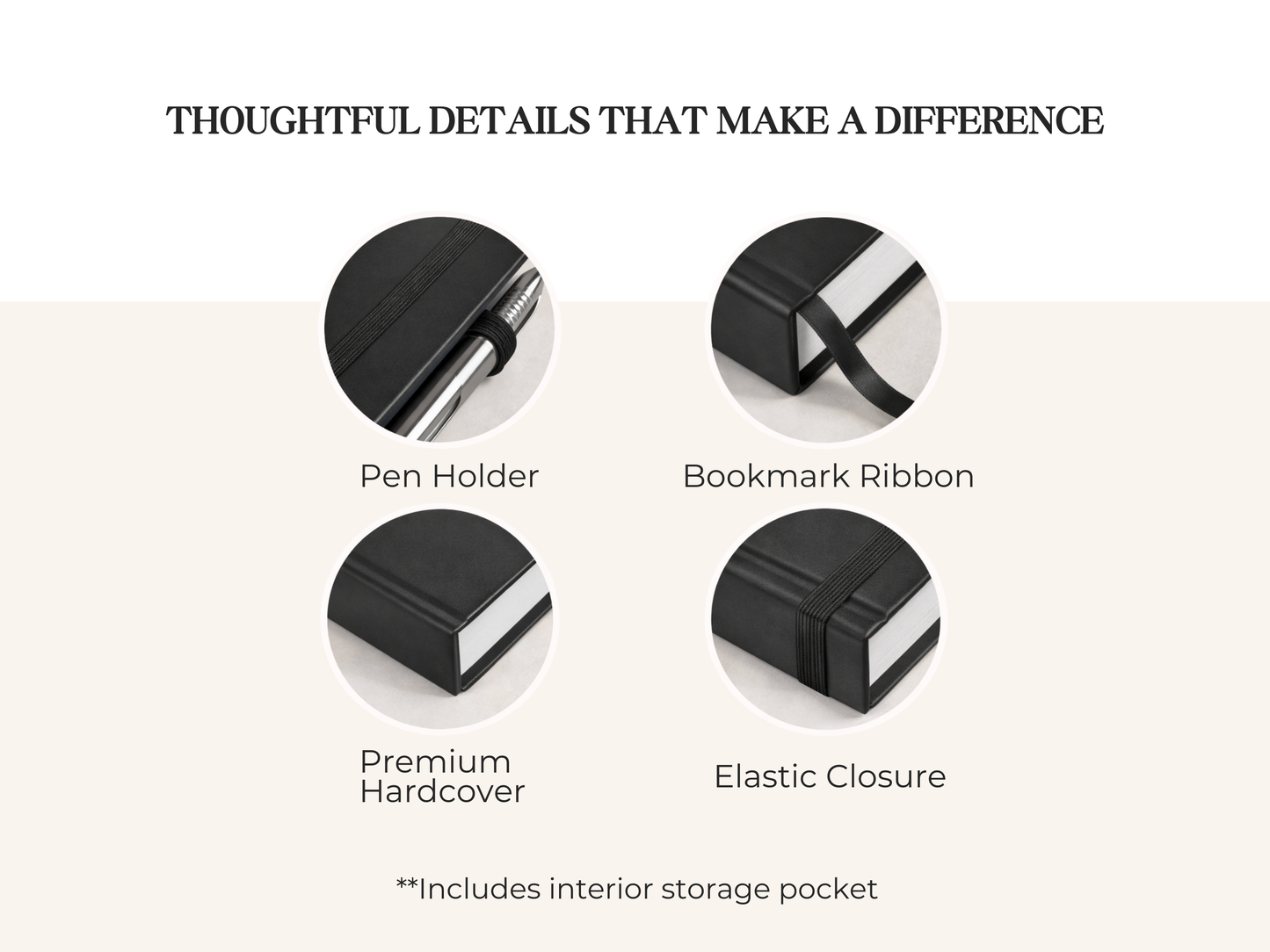 Notebook features include pen holder, bookmark ribbon, premium hardcover, and elastic closure