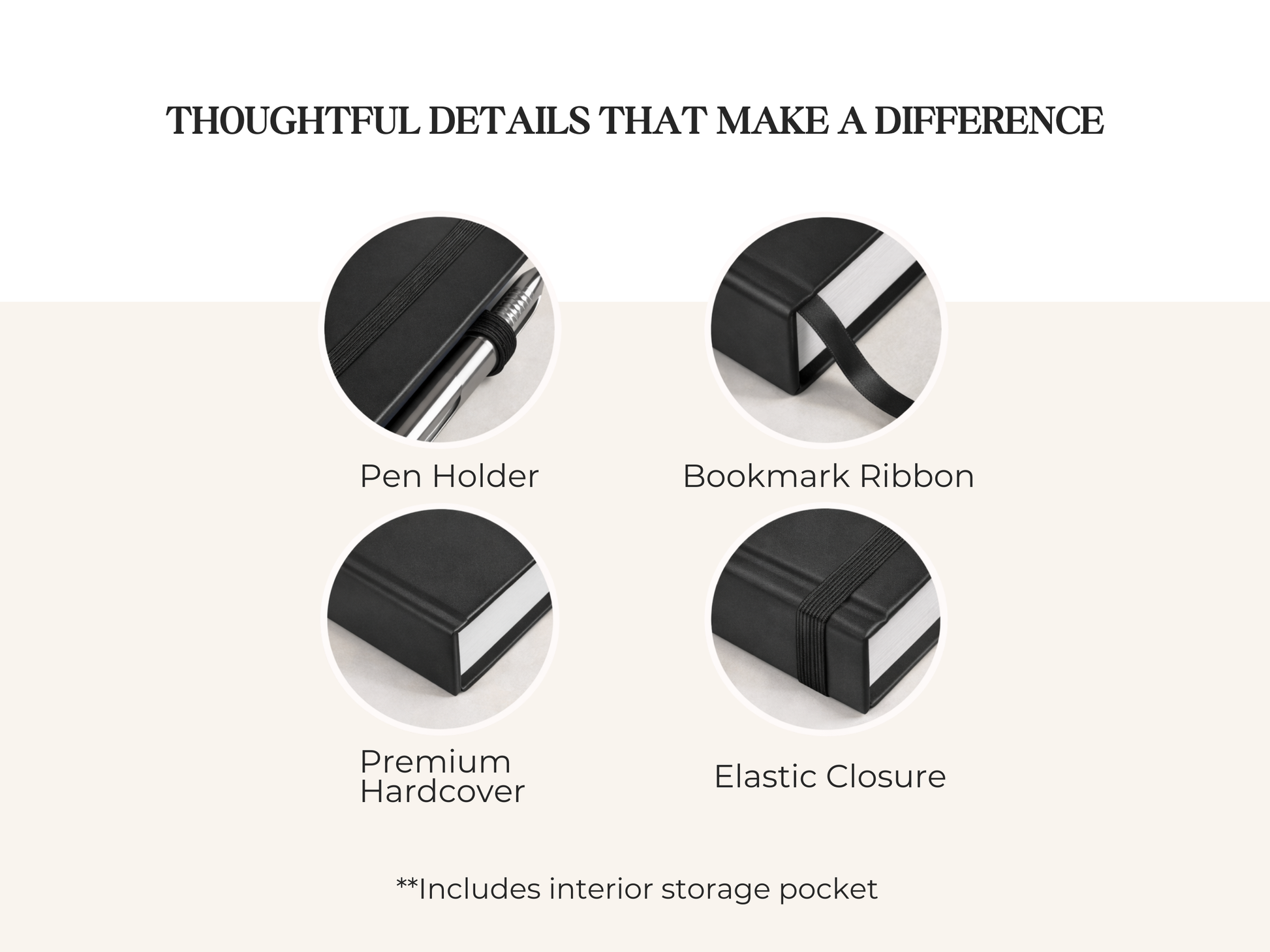 Notebook features include pen holder, bookmark ribbon, premium hardcover, and elastic closure