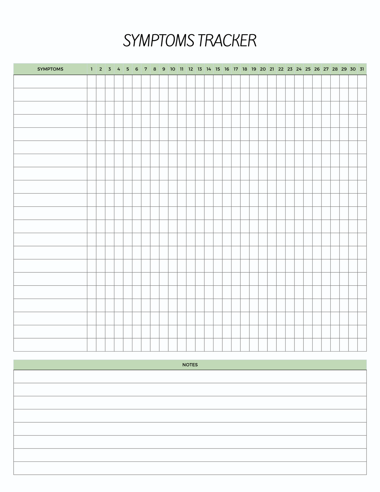 Symptoms Tracker