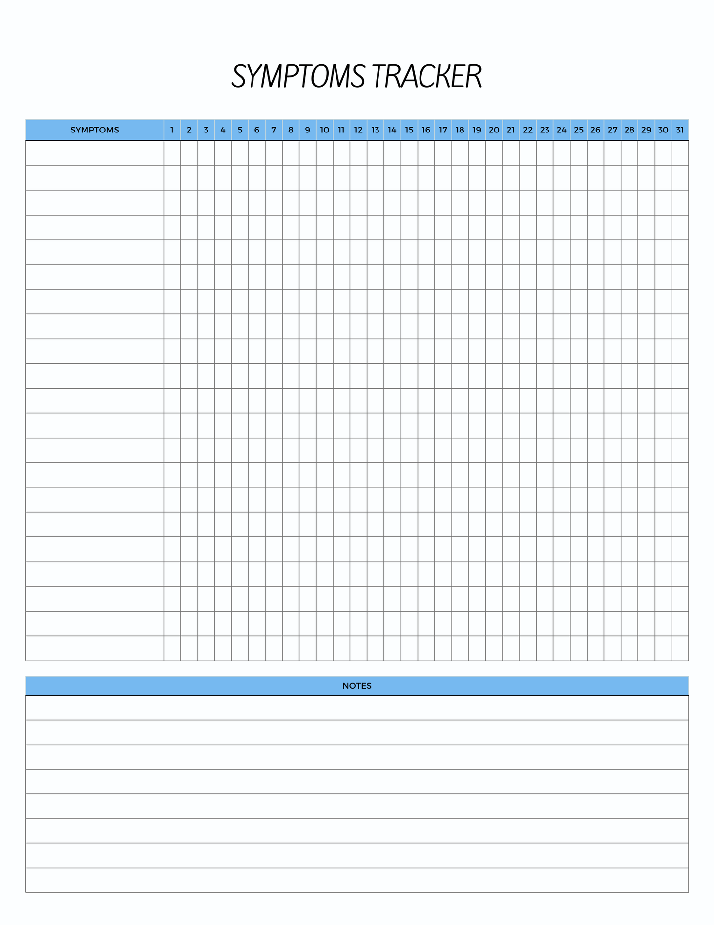 Symptoms Tracker