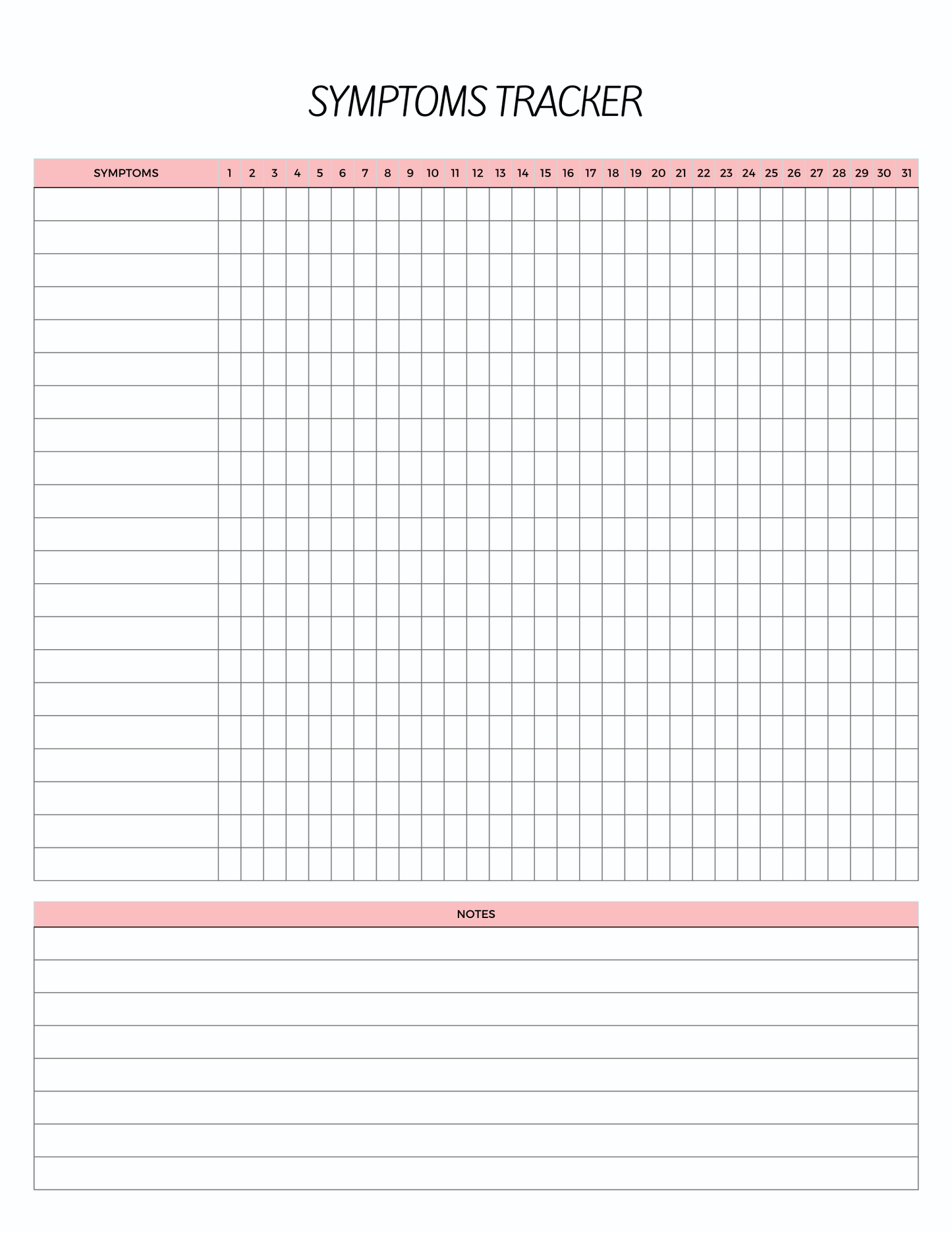 Symptoms Tracker
