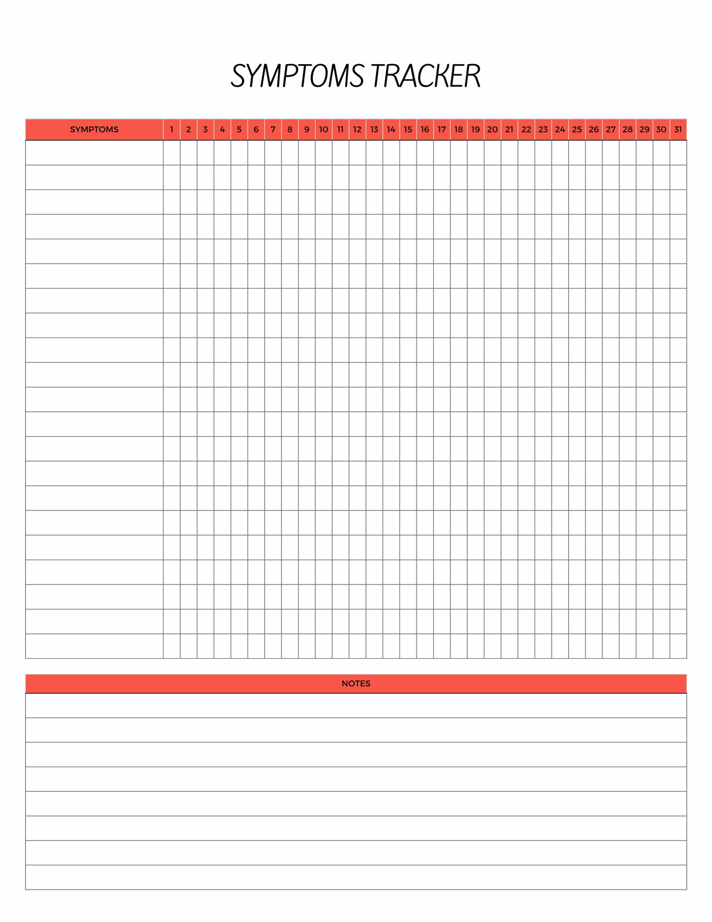 Symptoms Tracker