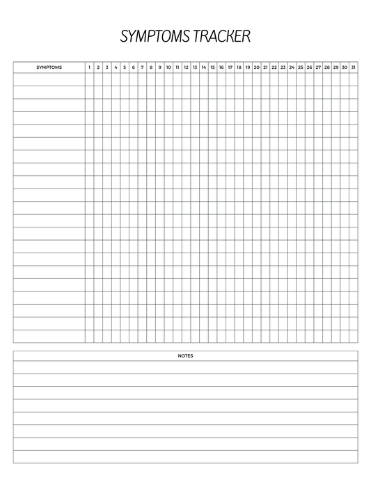 Symptoms Tracker