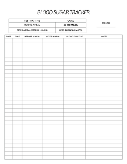 Blood Sugar Tracker