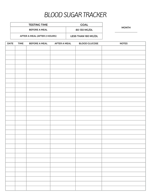 Blood Sugar Tracker