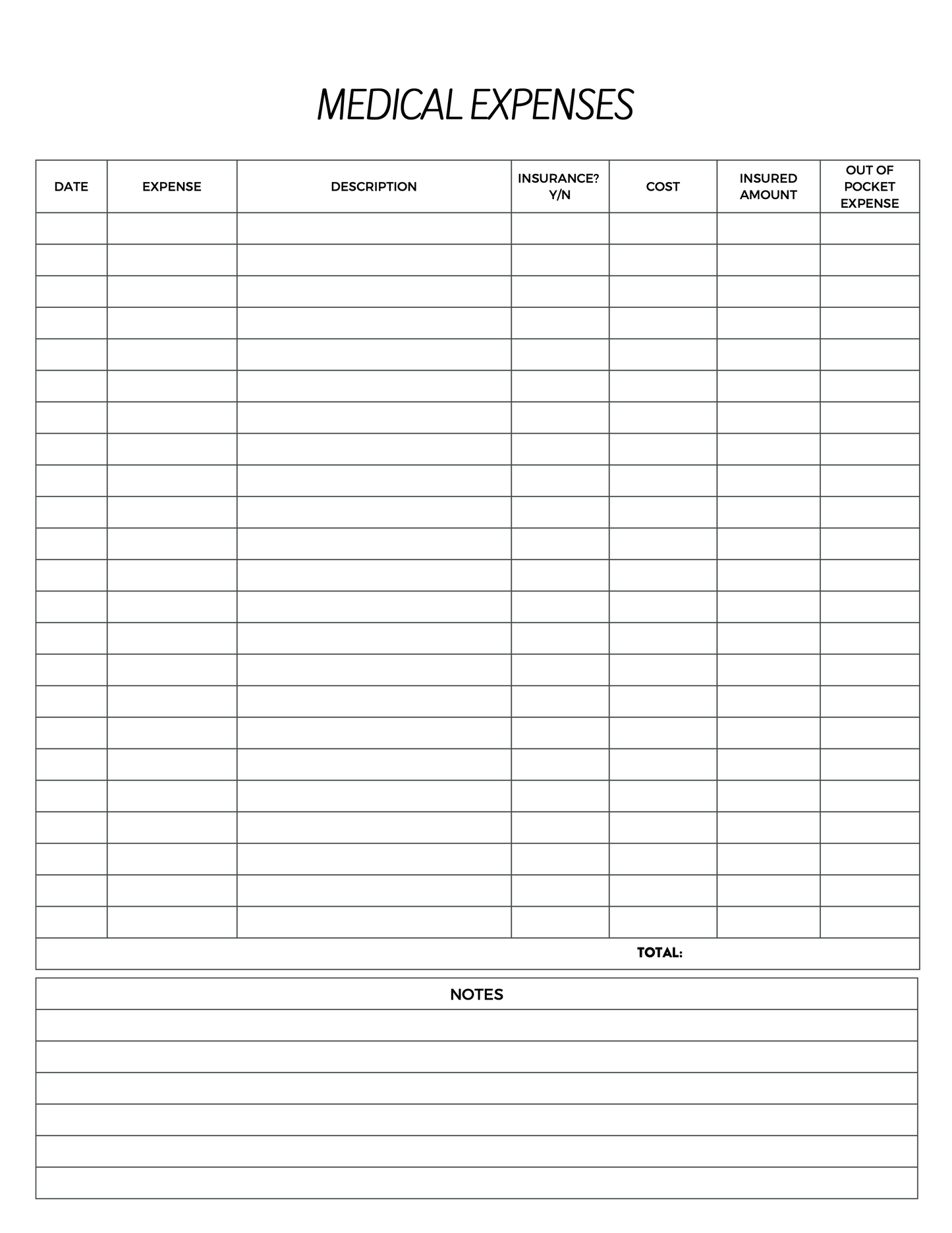 Medical Expense Tracker
