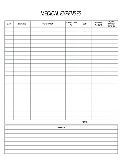 Medical Expense Tracker