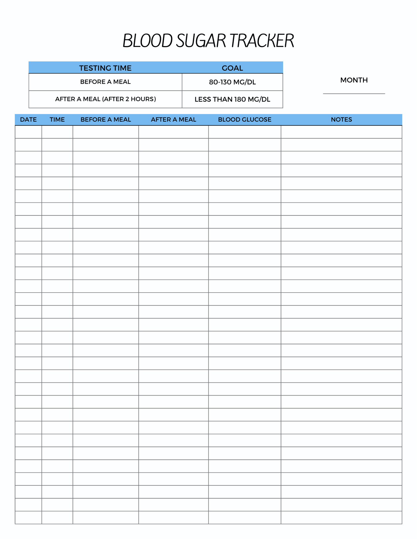 Blood Sugar Tracker