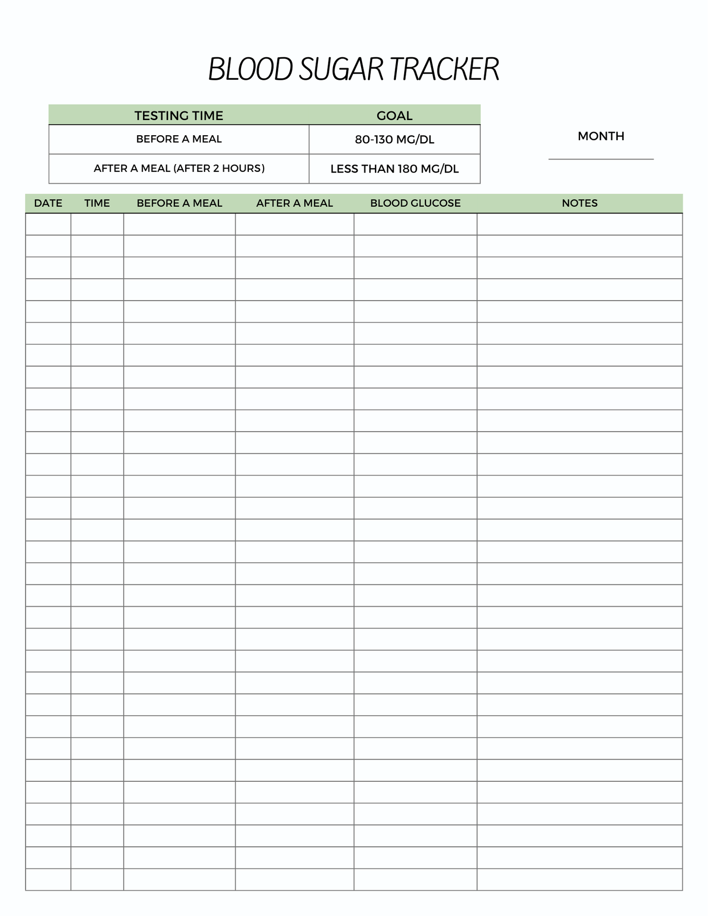 Blood Sugar Tracker