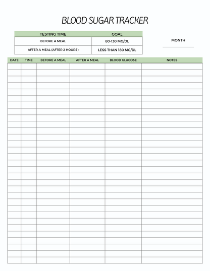 Blood Sugar Tracker