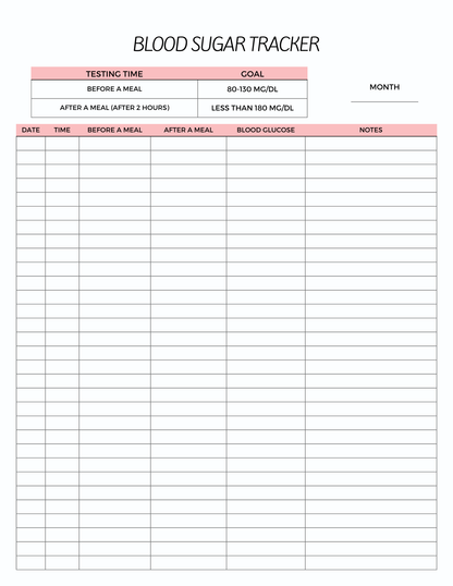 Blood Sugar Tracker